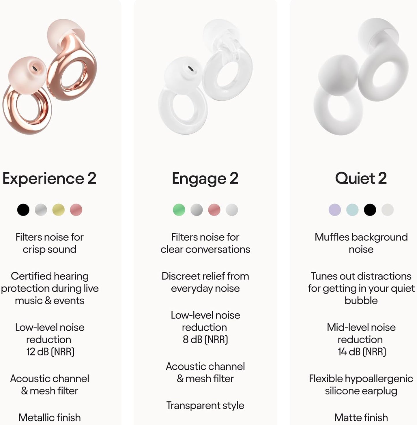 Experience 2 Ear Plugs – Stylish Certified Hearing Protection for Concerts & Festivals, Live Events, Musicians, Sports, Djs and Nightlife – 17Db Noise Reduction Earplugs (High-Fidelity)