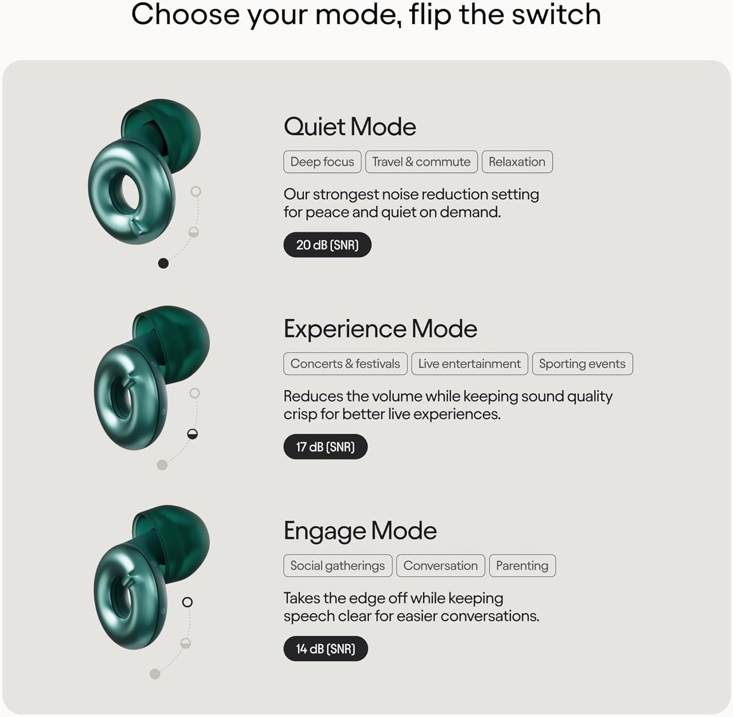 Switch 2 Adjustable Ear Plugs 3 Relief Modes for Ultimate Control | Flexible Noise Reduction Earplugs for Focus, Travel, Socializing, Festivals & More | 20-26 Db (SNR) Noise Reduction