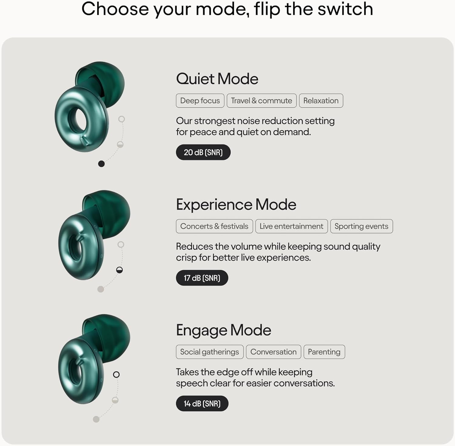 Switch 2 Adjustable Ear Plugs 3 Relief Modes for Ultimate Control | Flexible Noise Reduction Earplugs for Focus, Travel, Socializing, Festivals & More | 20-26 Db (SNR) Noise Reduction