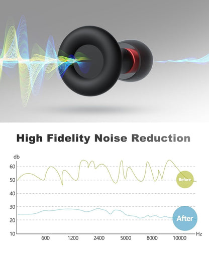 Ear Plugs for Sleeping Noise Reduction Reuseable, Concerts, Focus, Travel, Work, High Fidelity– 7 Pair Eartips – Flexible Soft-Touch – NRR of 24 and 27 Db Noise Cancelling Black Red,1 Count(Pack of 1)