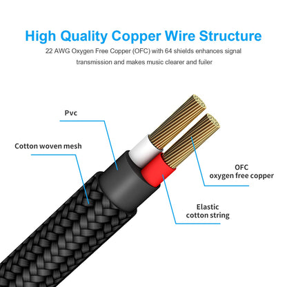 Guitar Cable 10Ft Electric Instrument Bass AMP Cord for Electric Mandolin, Pro Audio (Right Angle to Straight, Black)