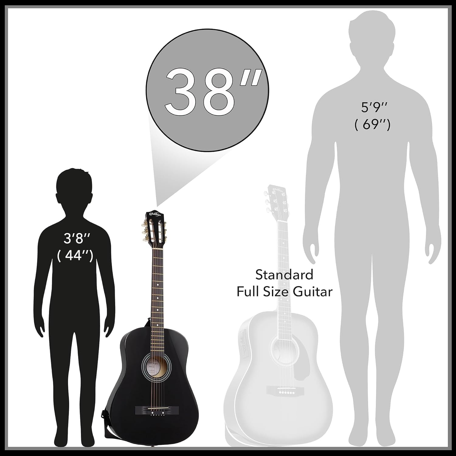 38-Inch Beginner Acoustic Guitar Package (Black), Basic Starter Kit W/Gig Bag, Strings, Strap, Tuner, Pitch Pipe, Picks