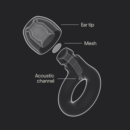 Engage 2 Ear Plugs – Everyday Noise Relief with Clear Speech for Social Gatherings, Work, Conversation, Parenting & Noise Sensitivity – 16 Db Noise Reduction Earplugs